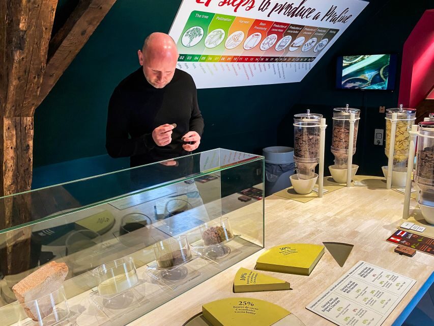 Choco-Story Brussels: Chocolate Museum Entrance with Tasting - Who should book this experience