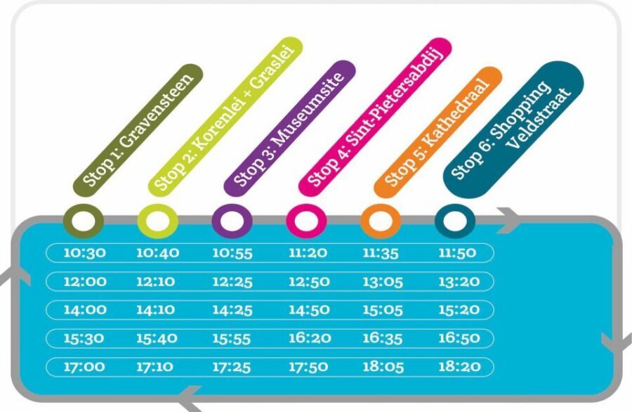 Ghent: Hop-on Hop-off Water-Tramway - FAQ